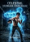 Celestial Human Diagram